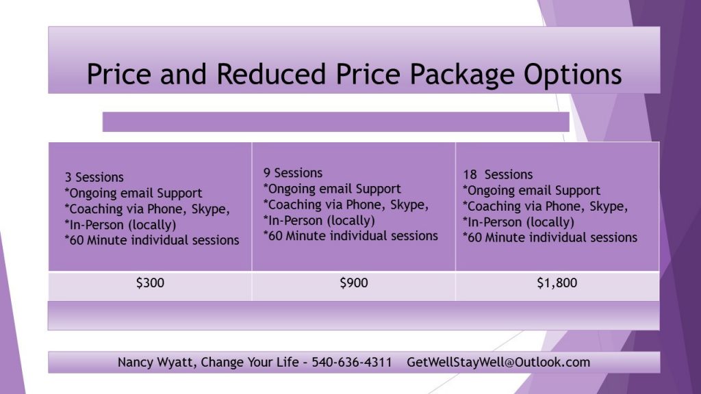 Life Coach Fee chart for hypnosis, and Nancy's Novelty HypnoMeditations