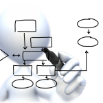 stick_figure_drawing_flow_chart_800_clr_2108 for training